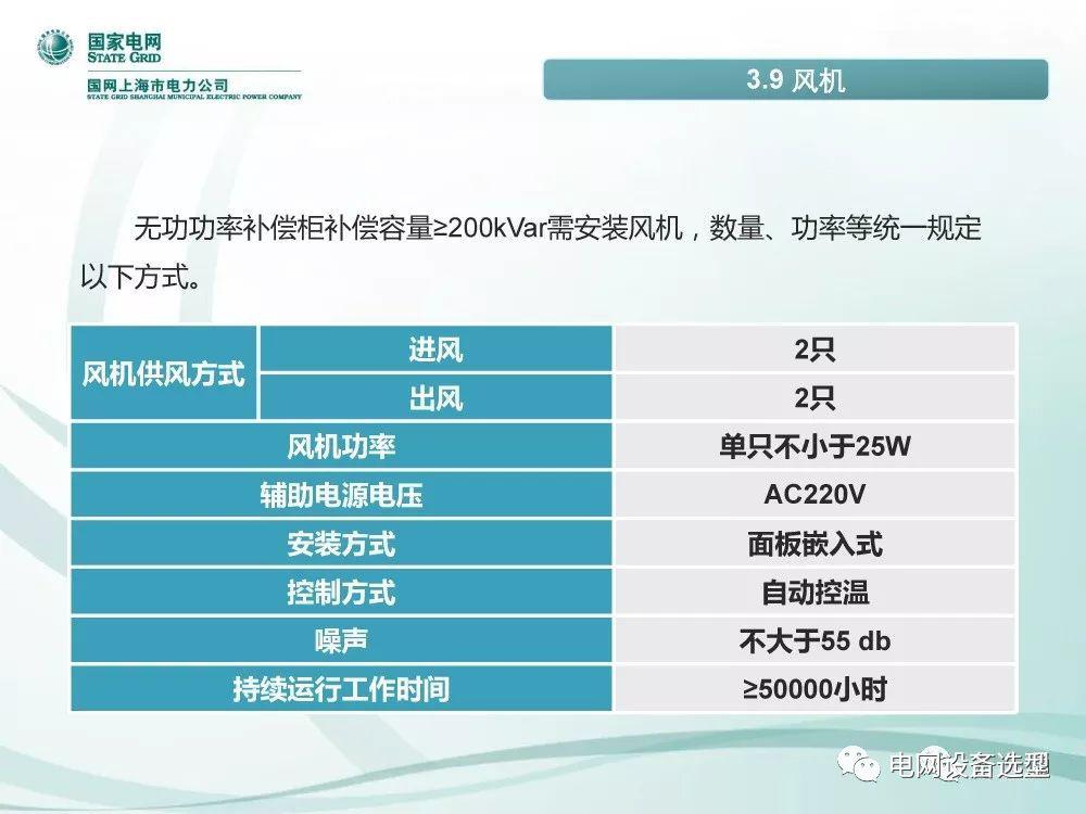 國家電網(wǎng)公司:低電壓開關柜標準化設計方案