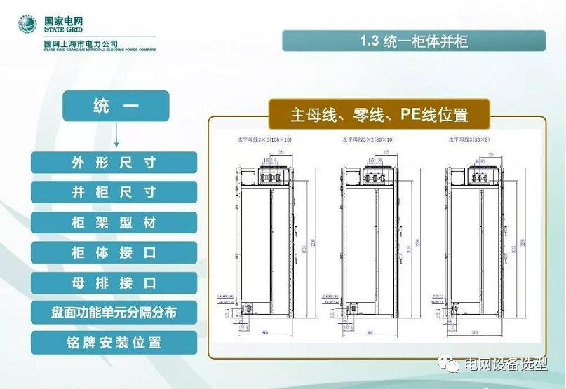 國家電網(wǎng)公司:低電壓開關柜標準化設計方案