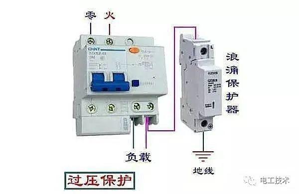 歷史上最完整的配電箱內(nèi)部結(jié)構(gòu)分析