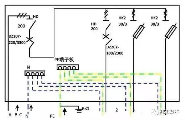歷史上最完整的配電箱內(nèi)部結(jié)構(gòu)分析