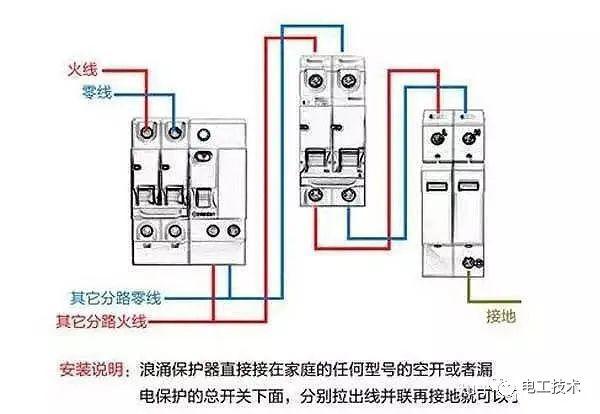 歷史上最完整的配電箱內(nèi)部結(jié)構(gòu)分析