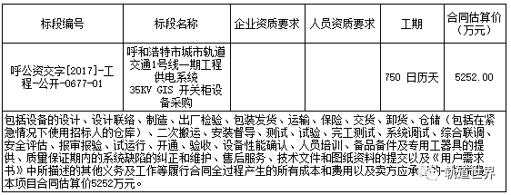 呼和浩特軌道交通1號線一期工程供電系統(tǒng)35KV地理信息系統(tǒng)開關(guān)柜設備采購