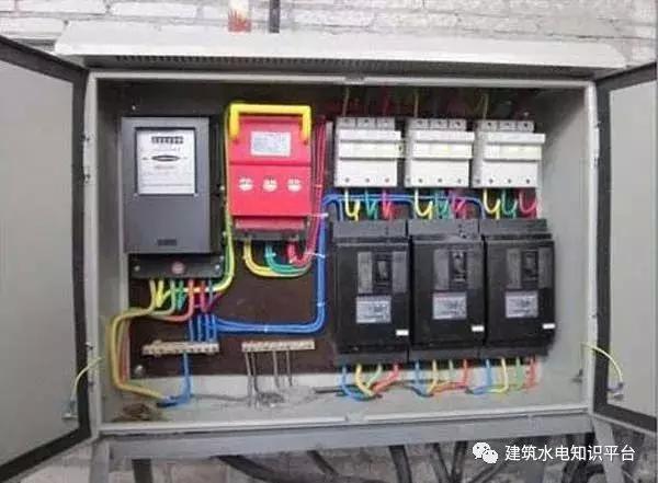 配電箱內部結構分析，誰看誰懂！