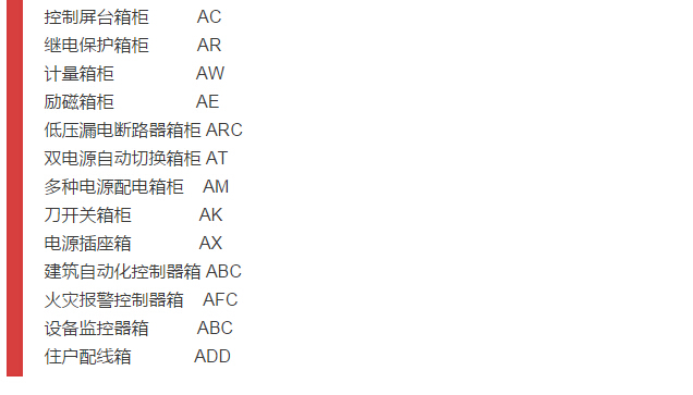 細(xì)節(jié)配電柜型號(hào)和圖紙，請(qǐng)參見！