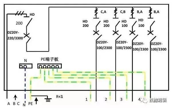 配電柜內(nèi)部結(jié)構(gòu)分析，一篇文章就足夠了！