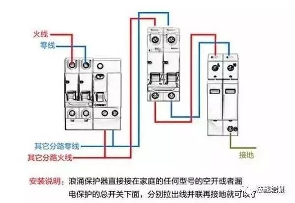 配電柜內(nèi)部結(jié)構(gòu)分析，一篇文章就足夠了！