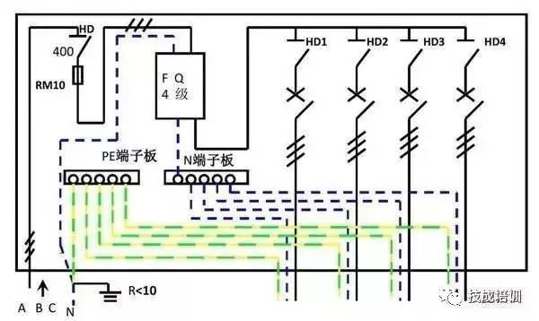 配電柜內(nèi)部結(jié)構(gòu)分析，一篇文章就足夠了！