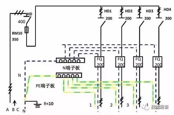配電柜內(nèi)部結(jié)構(gòu)分析，一篇文章就足夠了！