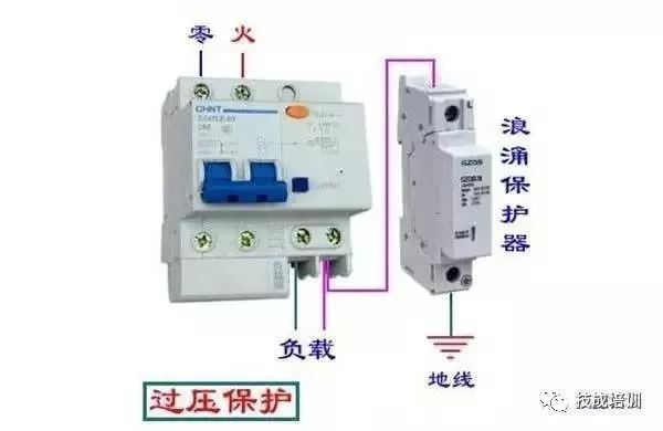配電柜內(nèi)部結(jié)構(gòu)分析，一篇文章就足夠了！
