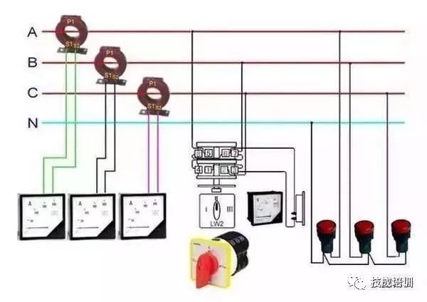 配電柜內(nèi)部結(jié)構(gòu)分析，一篇文章就足夠了！