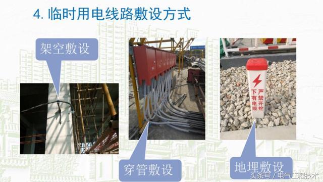 我在1級(jí)、2級(jí)和3級(jí)配電箱有什么樣的設(shè)備？如何配置它？你早就應(yīng)該知道了。